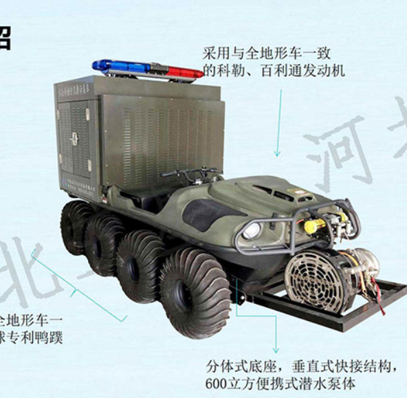 水陆两栖车