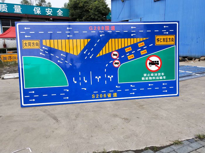 标志牌
